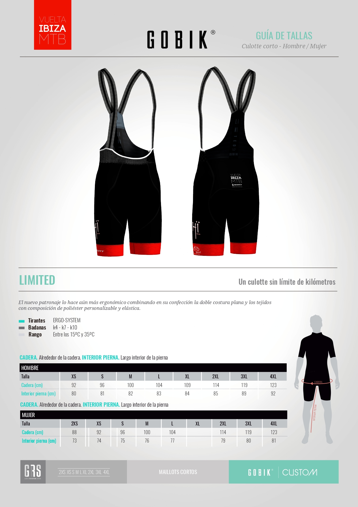 GUIAdeTALLAS IBIZA SCALE PLUS LIMITED page 0003